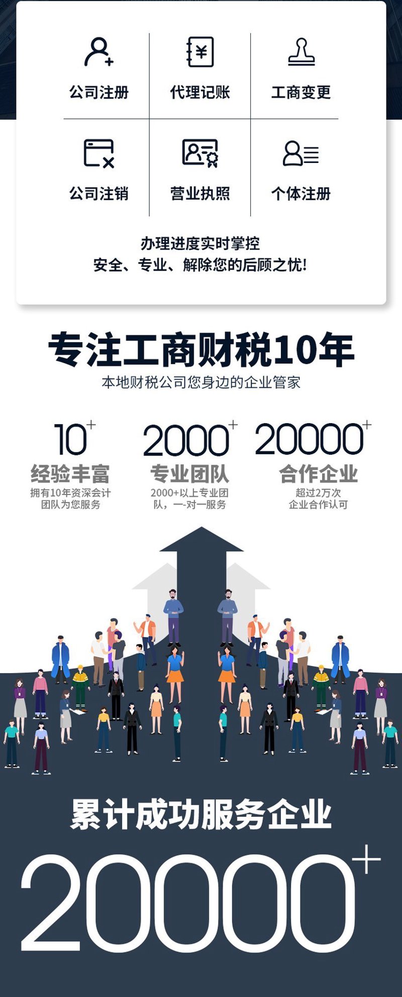 2026年代理记账许可证办理指南：从线下到线上的全面升级