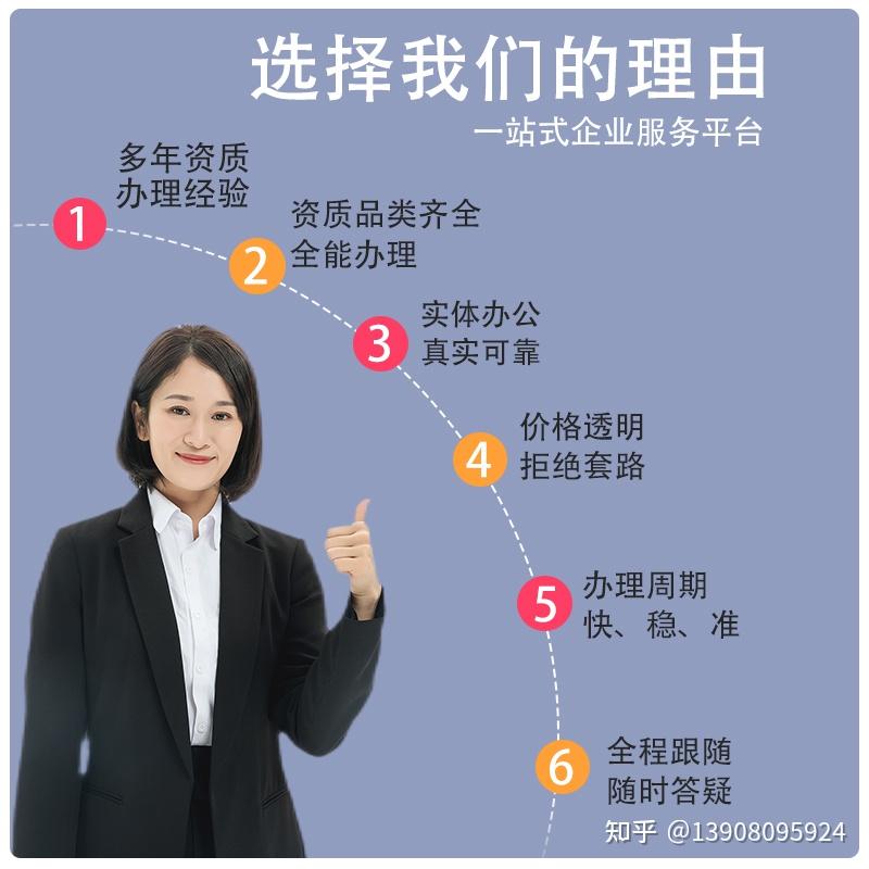 资质许可范围：企业到底该办哪些证？一文给你讲清楚